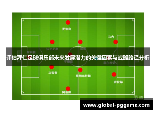 评估拜仁足球俱乐部未来发展潜力的关键因素与战略路径分析